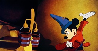 Popular Children&#39;s Movies 1940