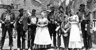 Films101 - Arthur C Miller - Cinematographer - Most Notable Films