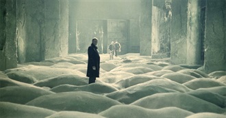 Taste of Cinema's the 100 Best Philosophical Movies of All-Time