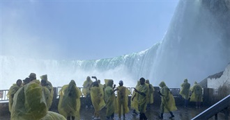 38 Famous Places in the World