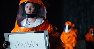 2010-2019 Movies Bub Watched in 2023