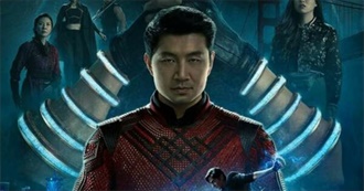 Movies Santtu H. Watched in December 2022