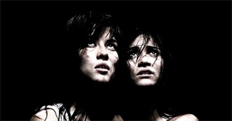 Sadistic Horror via RYM