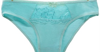 Items Newly Purchased 48