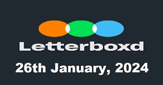 Sean Bradley&#39;s Letterboxd Watchlist (As of 26/01/24)