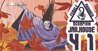 100 Crime Movies Adam Hasn&#39;t Seen Yet