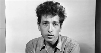 Bob Dylan: Period 1 (1961-1964)
