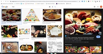 Suvan&#39;s Favorite Food