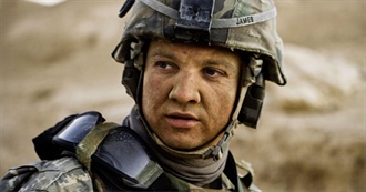 10 Essential Jeremy Renner Movies
