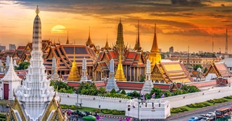 100 Most Visited Cities - 2018