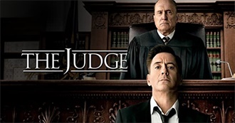 Dave.H&#39;s Ten Favorite Robert Duvall Films