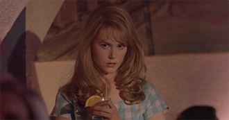 Esth3r&#39;s Top Films of 1995