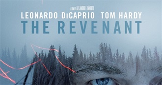 Every Movie I've Seen for the First Time in January 2026