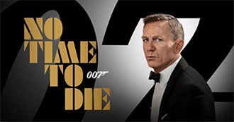 Tanza&#39;s Movies Watched in 2022