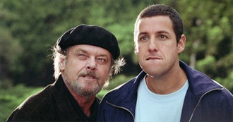 Bree&#39;s Honorable Mentions by the Year: 2003