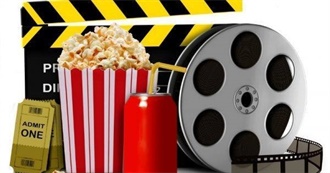 The Murder-Mystery Movie List