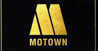 Daniel&#39;s All Time Favourite Songs