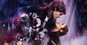 Movies Santtu H. Watched in January 2022