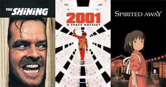 The Best in Speculative Fiction