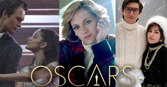 Whatculture: 20 Movies Which Could Win Oscars in 2022