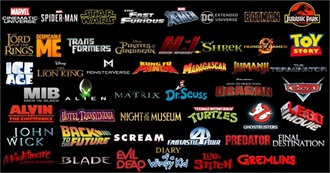 Movie Franchise Timelines