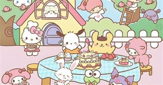 All (Or Most) Sanrio Mascots &#67162; ‧₊˚ ⋅