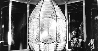 10 Best Horror Movies of Each Decade