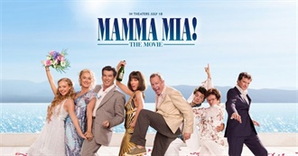 Finally Films Archhis Have Watched