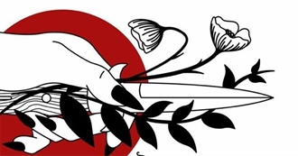 True Crime I&#39;ve Read So Far