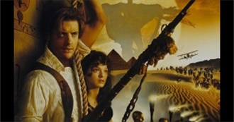 Needle&#39;s Beloved Movie List