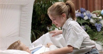 The 10 Saddest Children&#39;s Movies of All Time, Ranked by Whatnerd