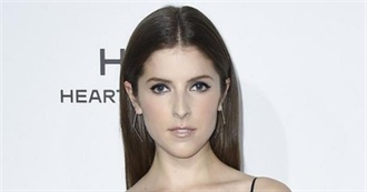 Anna Kendrick, Filmography
