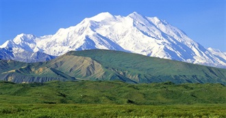 Federally Protected Areas of Alaska