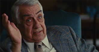Philip Baker Hall Filmography (2018)