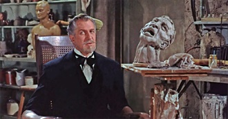 CNN&#39;s Ode to Scary Movies You Watched Way Too Young