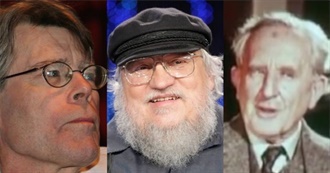 Watchmojo&#39;s Top 10 Most Popular Modern Authors