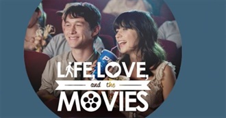 Best Movies [Must Watch]