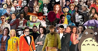 The First 1000 Movies I&#39;ve Watched