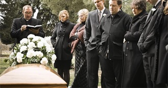 What Unfortunate Incidents Have You Experienced?