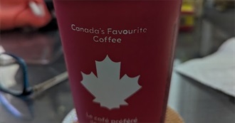 Big T&#39;s Food Eaten Today 1122