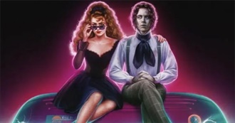 Movies Sky Watched in April 2024