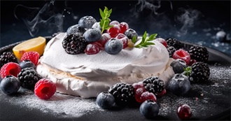 Desserts Around the World