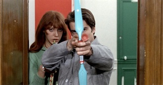 All Films Scott Andrew Hutchins Saw in April 2025