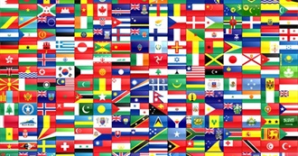 All the Countries in the World