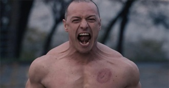 The 10 Scariest Superhero Movies, Ranked by Collider