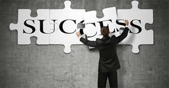 Motivational Activities That Lead to Success