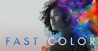 Rod&#39;s Watched Movies - February 2020