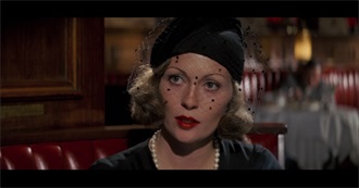 Most Visually Appealing Movies I&#39;ve Seen