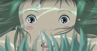 Five of the Best Films of Each Year of the 2000s