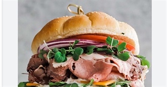 Big T&#39;s Food Eaten Today 1060